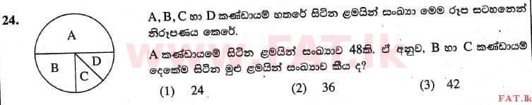 உள்ளூர் பாடத்திட்டம் : புலமைப்பரிசில் பரீட்சை தரம் 5 - 2017 ஆகஸ்ட் - தாள்கள் I (සිංහල மொழிமூலம்) 24 1