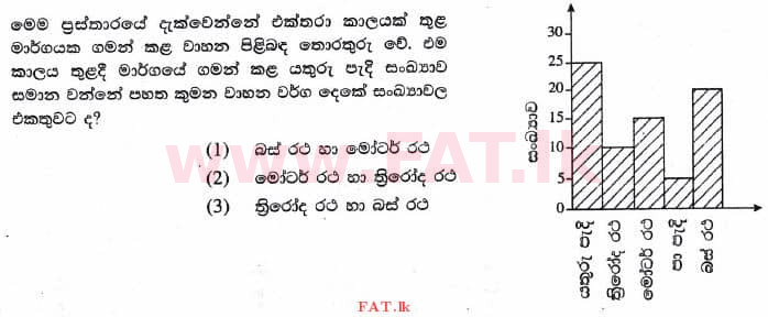 உள்ளூர் பாடத்திட்டம் : புலமைப்பரிசில் பரீட்சை தரம் 5 - 2017 ஆகஸ்ட் - தாள்கள் I (සිංහල மொழிமூலம்) 28 1