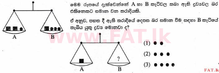 உள்ளூர் பாடத்திட்டம் : புலமைப்பரிசில் பரீட்சை தரம் 5 - 2017 ஆகஸ்ட் - தாள்கள் I (සිංහල மொழிமூலம்) 30 1