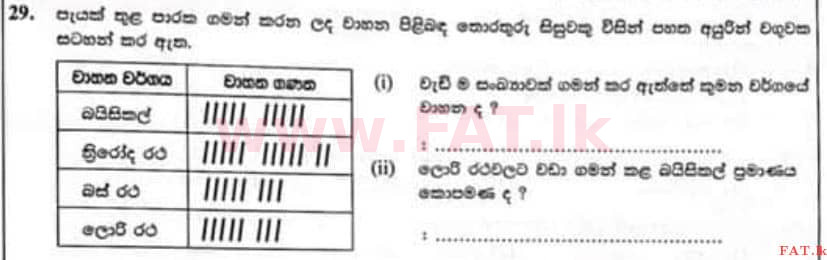 National Syllabus : Scholarship Exam Grade 5 - 2022 December - Paper II (සිංහල Medium) 29 1