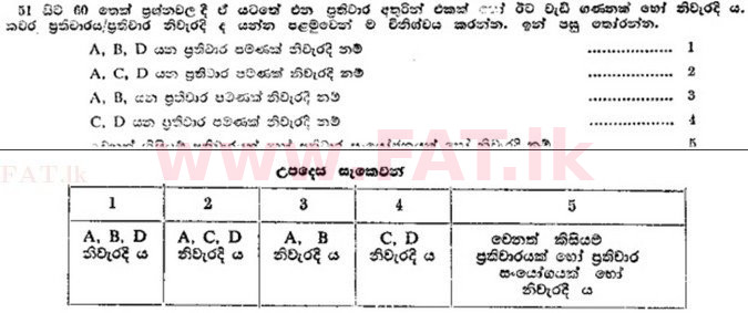 உள்ளூர் பாடத்திட்டம் : உயர்தரம் (உ/த) தாவரவியல் - 1989 ஆகஸ்ட் - தாள்கள் I (සිංහල மொழிமூலம்) 52 1