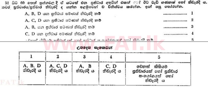 உள்ளூர் பாடத்திட்டம் : உயர்தரம் (உ/த) தாவரவியல் - 1989 ஆகஸ்ட் - தாள்கள் I (සිංහල மொழிமூலம்) 56 1