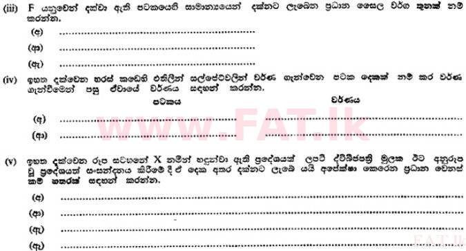 National Syllabus : Advanced Level (A/L) Botany - 1989 August - Paper II A (සිංහල Medium) 3 2