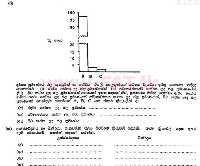 National Syllabus : Advanced Level (A/L) Botany - 1989 August - Paper II A (සිංහල Medium) 4 2