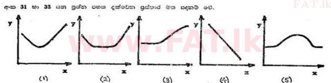 දේශීය විෂය නිර්දේශය : උසස් පෙළ (A/L) උද්භිත විද්‍යාව - 1991 අගෝස්තු - ප්‍රශ්න පත්‍රය I (සිංහල මාධ්‍යය) 31 1