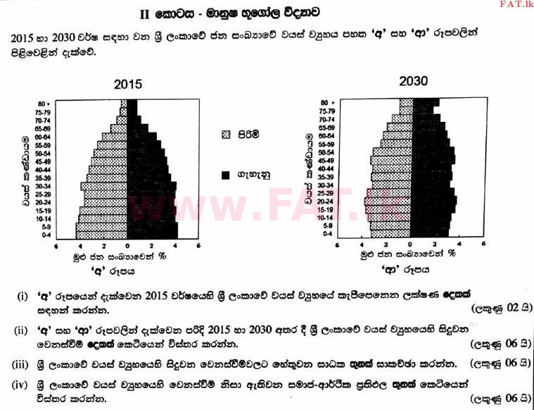 உள்ளூர் பாடத்திட்டம் : உயர்தரம் (உ/த) புவியியல் - 2017 ஆகஸ்ட் - தாள்கள் II (සිංහල மொழிமூலம்) 5 1