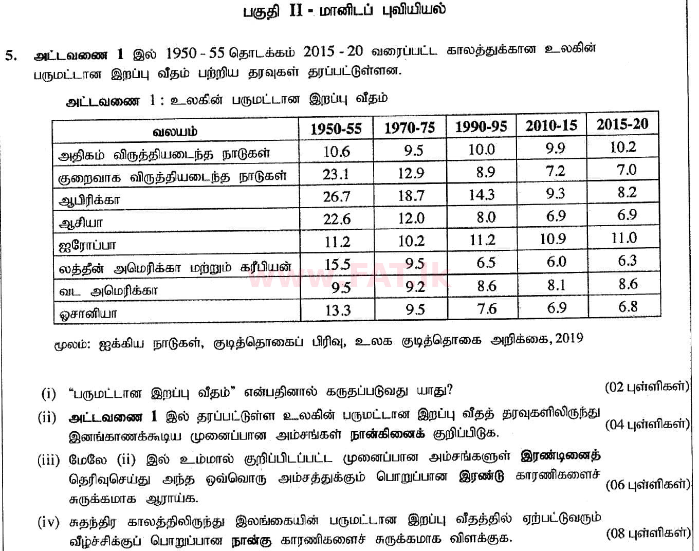 National Syllabus : Advanced Level (A/L) Geography - 2020 October - Paper II (New Syllabus) (தமிழ் Medium) 5 1