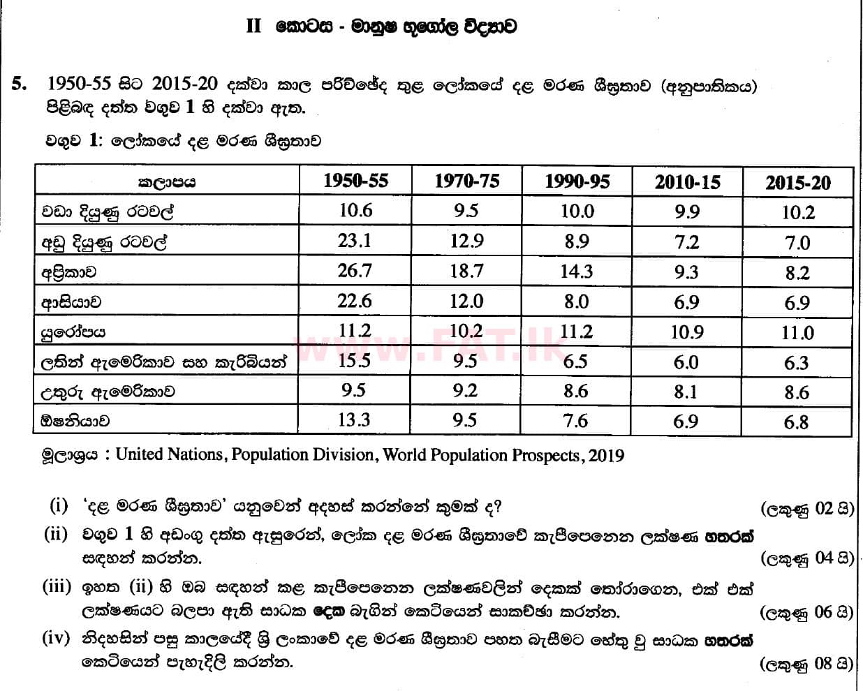 National Syllabus : Advanced Level (A/L) Geography - 2020 October - Paper II (New Syllabus) (සිංහල Medium) 5 1