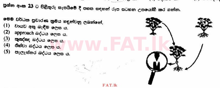 National Syllabus : Advanced Level (A/L) Agricultural Science - 2017 August - Paper I (සිංහල Medium) 23 1