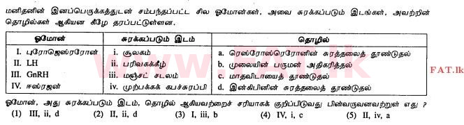 உள்ளூர் பாடத்திட்டம் : உயர்தரம் (உ/த) உயிரியல் - 2012 ஆகஸ்ட் - தாள்கள் I (தமிழ் மொழிமூலம்) 39 1