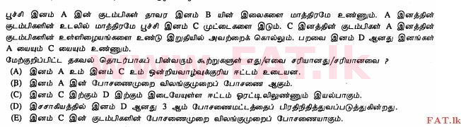 உள்ளூர் பாடத்திட்டம் : உயர்தரம் (உ/த) உயிரியல் - 2012 ஆகஸ்ட் - தாள்கள் I (தமிழ் மொழிமூலம்) 45 2