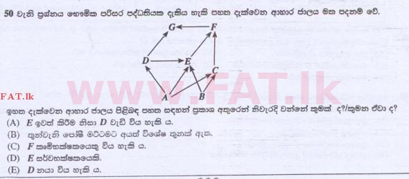 National Syllabus : Advanced Level (A/L) Biology - 2015 August - Paper I (සිංහල Medium) 50 2