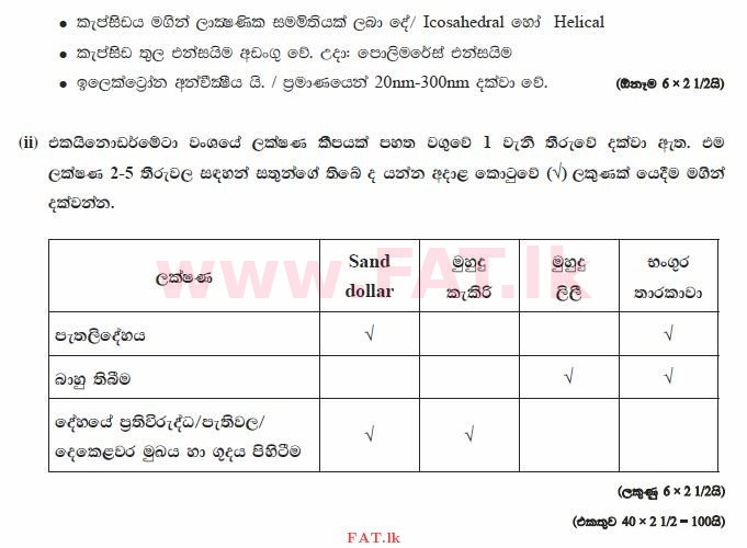 National Syllabus : Advanced Level (A/L) Biology - 2015 August - Paper II (සිංහල Medium) 1 3297