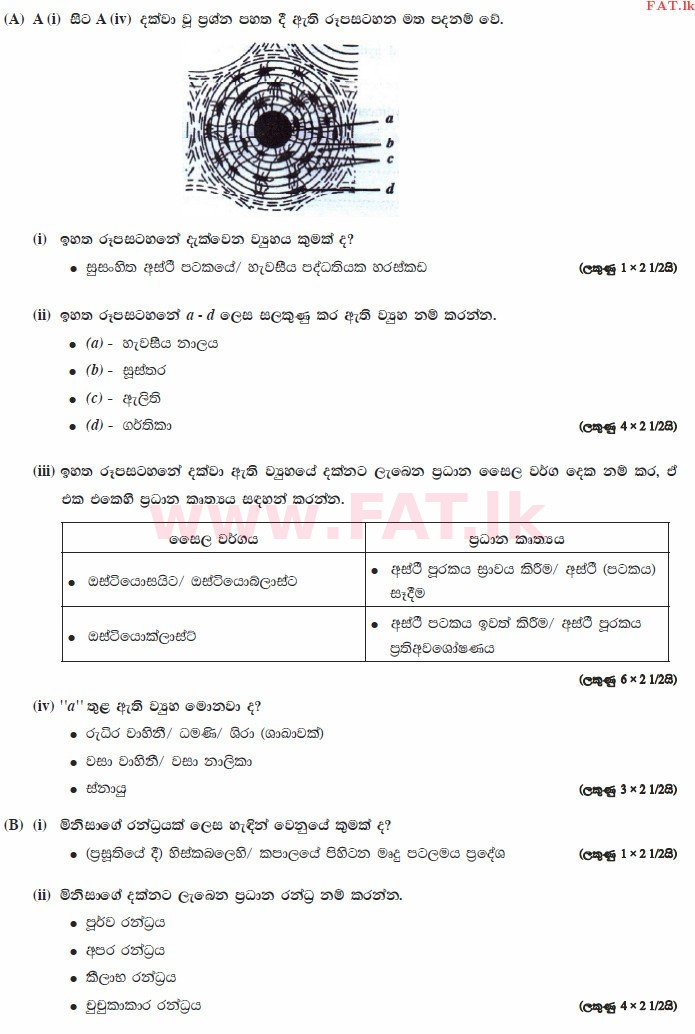 National Syllabus : Advanced Level (A/L) Biology - 2015 August - Paper II (සිංහල Medium) 3 3300