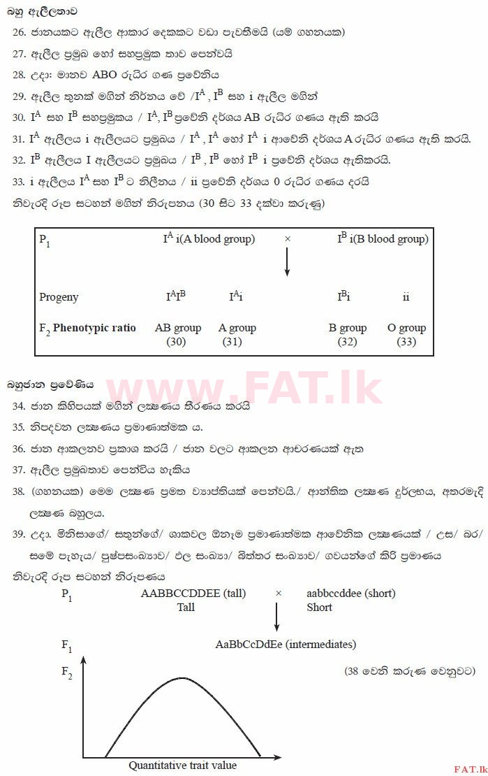 National Syllabus : Advanced Level (A/L) Biology - 2015 August - Paper II (සිංහල Medium) 8 3314