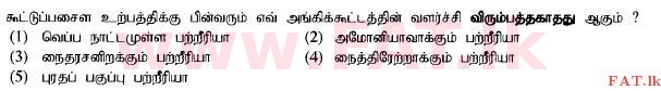 National Syllabus : Advanced Level (A/L) Biology - 2015 August - Paper I (தமிழ் Medium) 40 1