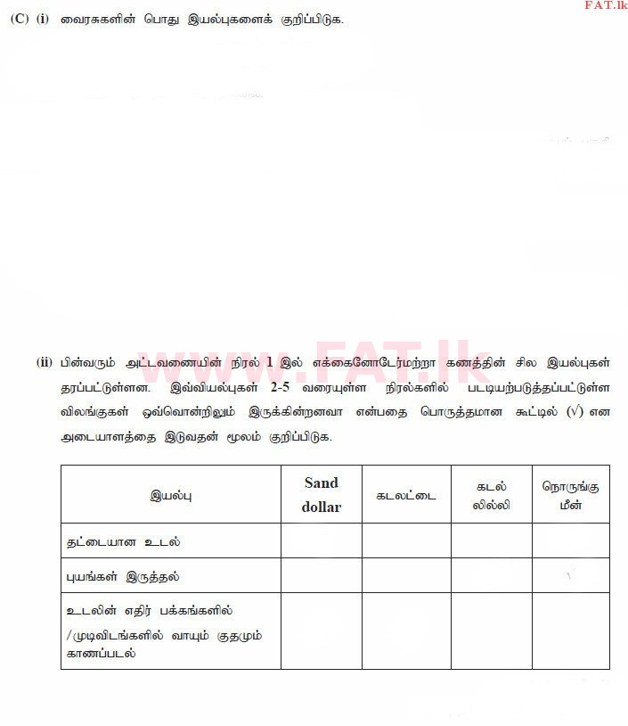 National Syllabus : Advanced Level (A/L) Biology - 2015 August - Paper II (தமிழ் Medium) 1 3