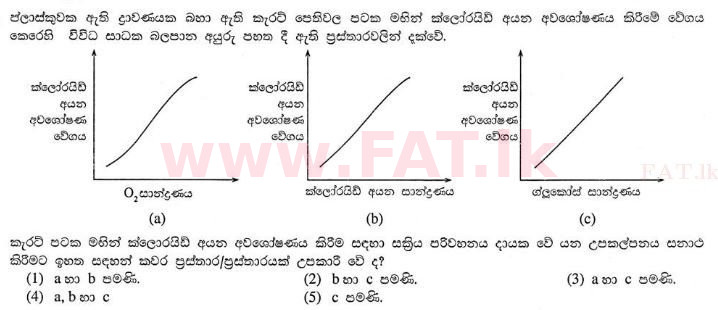 දේශීය විෂය නිර්දේශය : උසස් පෙළ (A/L) ජීව විද්‍යාව - 2013 අගෝස්තු - ප්‍රශ්න පත්‍රය I (සිංහල මාධ්‍යය) 13 1