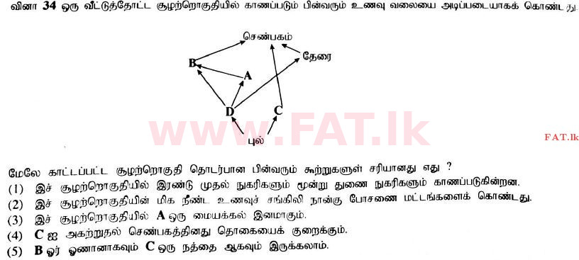 உள்ளூர் பாடத்திட்டம் : உயர்தரம் (உ/த) உயிரியல் - 2017 ஆகஸ்ட் - தாள்கள் I (தமிழ் மொழிமூலம்) 34 1
