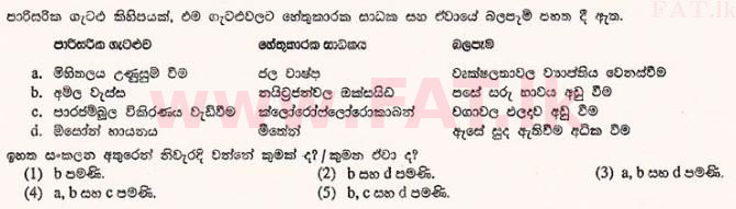 உள்ளூர் பாடத்திட்டம் : உயர்தரம் (உ/த) உயிரியல் - 2012 ஆகஸ்ட் - தாள்கள் I (සිංහල மொழிமூலம்) 40 1