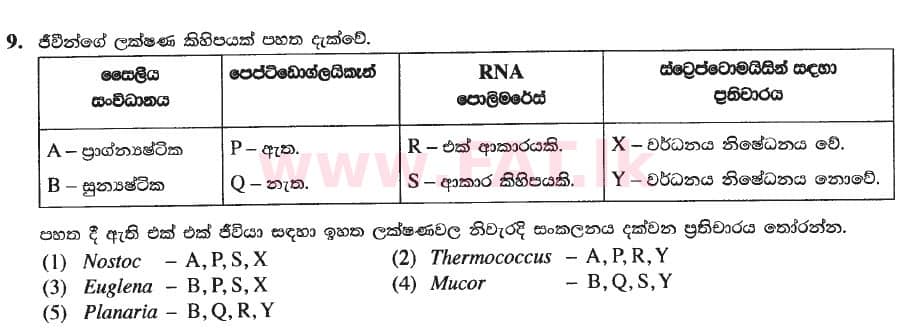National Syllabus : Advanced Level (A/L) Biology - 2020 October - Paper I (New Syllabus) (සිංහල Medium) 9 1