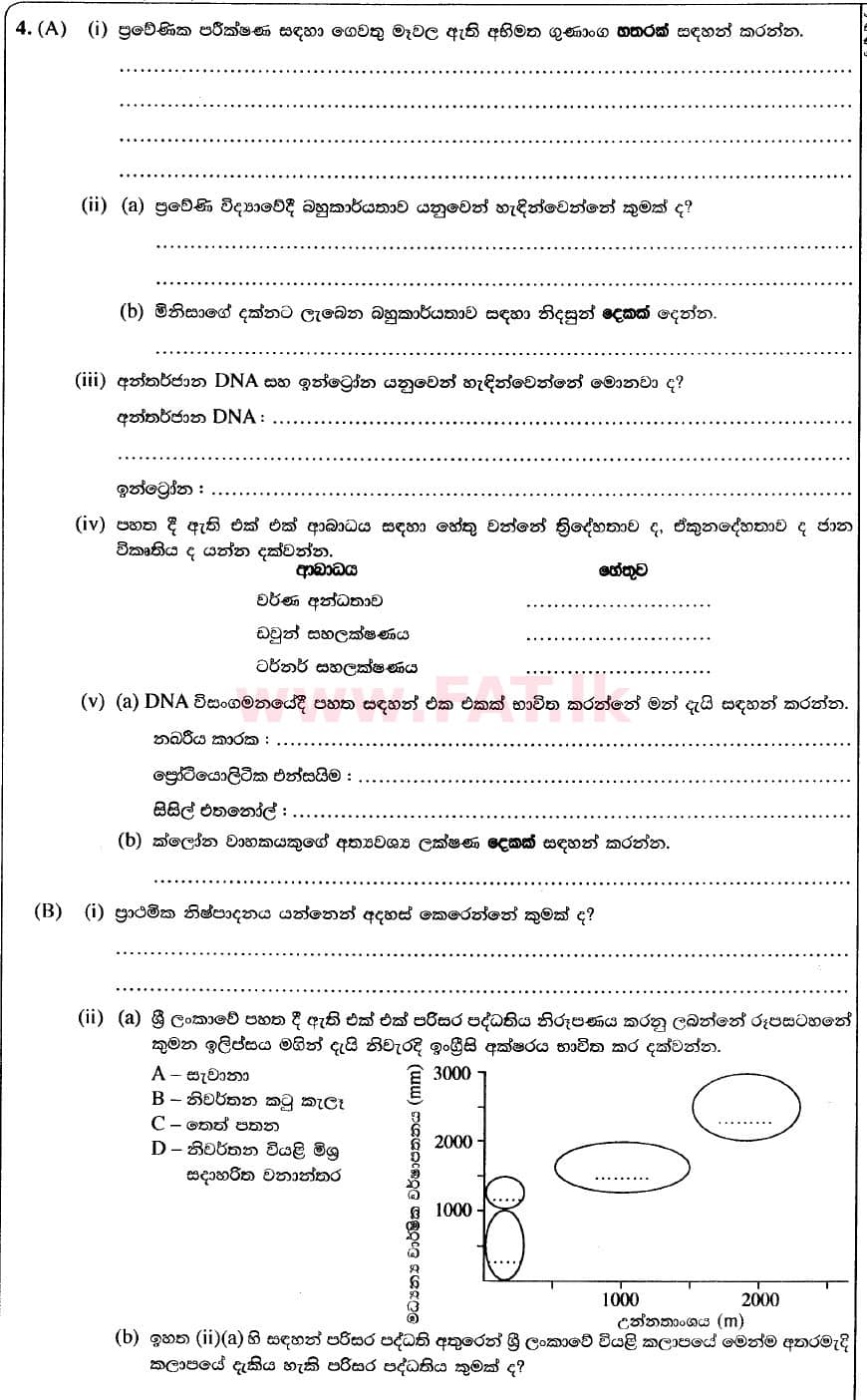 National Syllabus : Advanced Level (A/L) Biology - 2020 October - Paper II (New Syllabus) (සිංහල Medium) 4 1