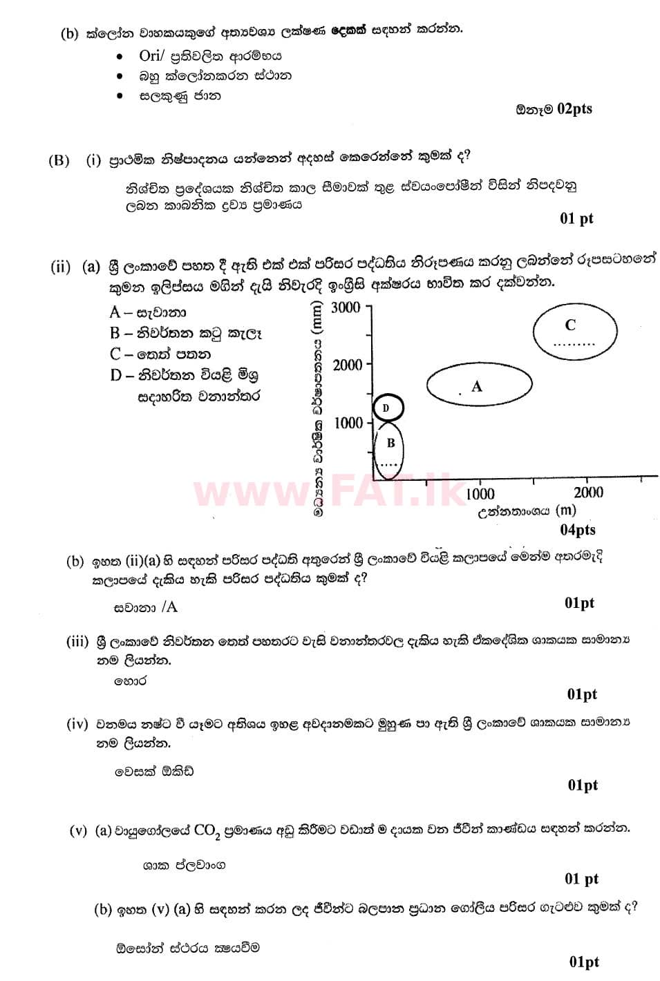 National Syllabus : Advanced Level (A/L) Biology - 2020 October - Paper II (New Syllabus) (සිංහල Medium) 4 4735