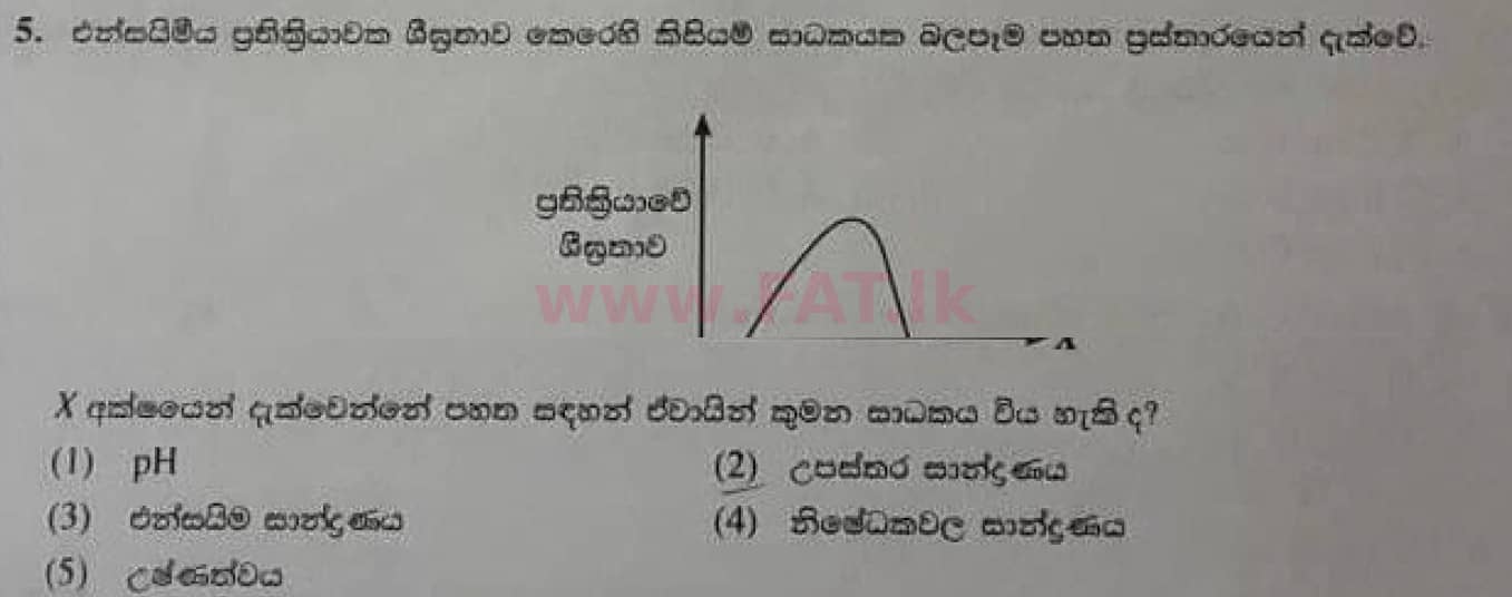National Syllabus : Advanced Level (A/L) Biology - 2020 October - Paper I (Old Syllabus) (සිංහල Medium) 5 1