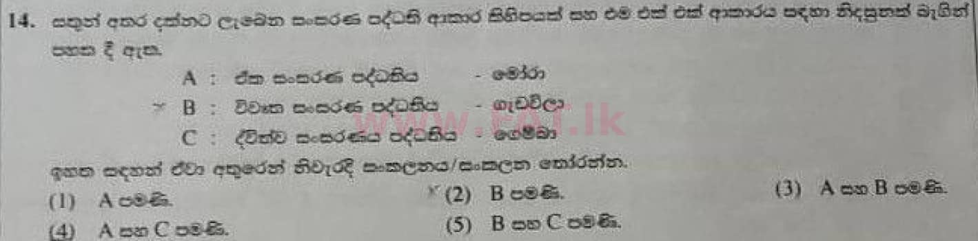 உள்ளூர் பாடத்திட்டம் : உயர்தரம் (உ/த) உயிரியல் - 2020 அக்டோபர் - தாள்கள் I (பழைய பாடத்திட்டம்) (සිංහල மொழிமூலம்) 14 1