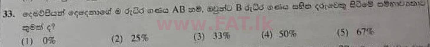 National Syllabus : Advanced Level (A/L) Biology - 2020 October - Paper I (Old Syllabus) (සිංහල Medium) 33 1