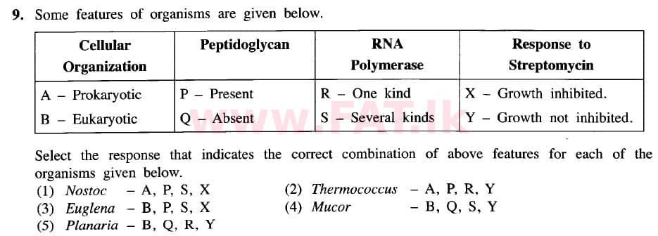 National Syllabus : Advanced Level (A/L) Biology - 2020 October - Paper I (New Syllabus) (English Medium) 9 1