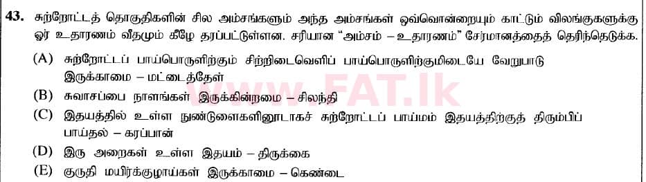 உள்ளூர் பாடத்திட்டம் : உயர்தரம் (உ/த) உயிரியல் - 2020 அக்டோபர் - தாள்கள் I (புதிய பாடத்திட்டம்) (தமிழ் மொழிமூலம்) 43 2
