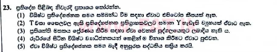 உள்ளூர் பாடத்திட்டம் : உயர்தரம் (உ/த) உயிரியல் - 2022 ஜனவரி - தாள்கள் I (සිංහල மொழிமூலம்) 23 1