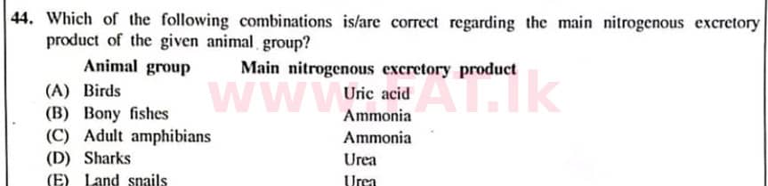 உள்ளூர் பாடத்திட்டம் : உயர்தரம் (உ/த) உயிரியல் - 2022 ஜனவரி - தாள்கள் I (English மொழிமூலம்) 44 2