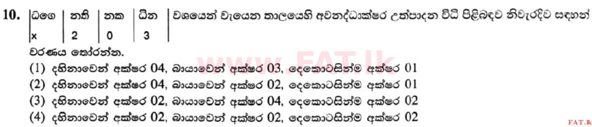 National Syllabus : Ordinary Level (O/L) Music (Oriental) - 2021 May - Paper I (සිංහල Medium) 10 1