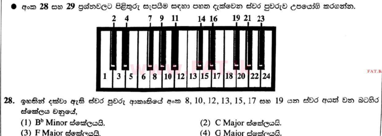 National Syllabus : Ordinary Level (O/L) Music (Oriental) - 2021 May - Paper I (සිංහල Medium) 28 1