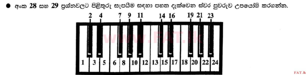 உள்ளூர் பாடத்திட்டம் : சாதாரண நிலை (சா/த) இசை (ஓரியண்டல்) - 2021 மே - தாள்கள் I (සිංහල மொழிமூலம்) 29 1