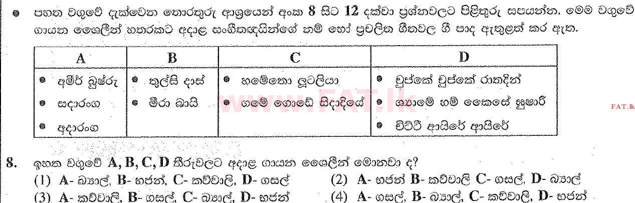 දේශීය විෂය නිර්දේශය : සාමාන්‍ය පෙළ (O/L) සංගීතය (පෙරදිග) - 2019 දෙසැම්බර් - ප්‍රශ්න පත්‍රය I (සිංහල මාධ්‍යය) 8 1