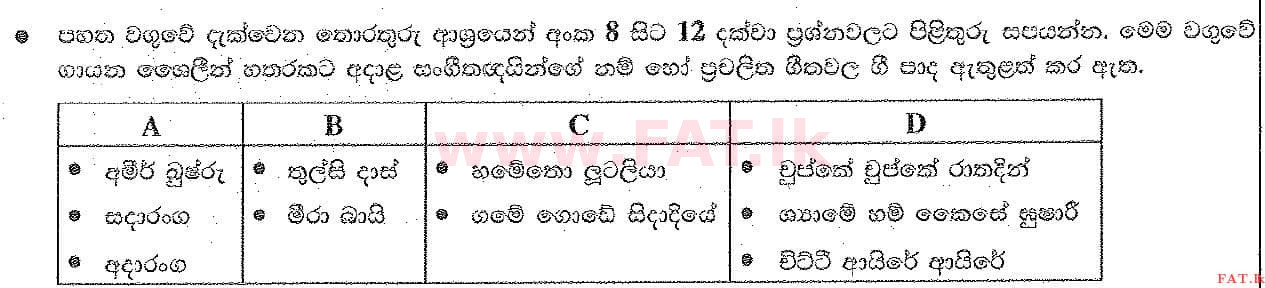 දේශීය විෂය නිර්දේශය : සාමාන්‍ය පෙළ (O/L) සංගීතය (පෙරදිග) - 2019 දෙසැම්බර් - ප්‍රශ්න පත්‍රය I (සිංහල මාධ්‍යය) 10 1