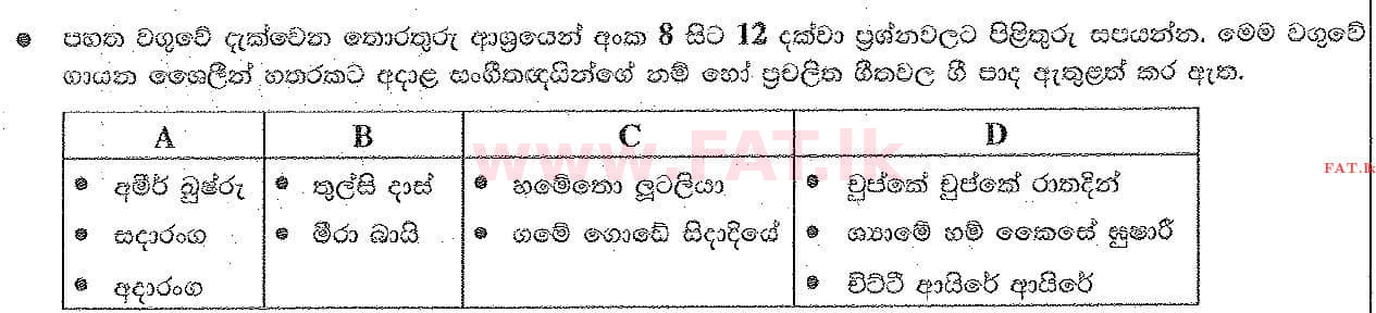 දේශීය විෂය නිර්දේශය : සාමාන්‍ය පෙළ (O/L) සංගීතය (පෙරදිග) - 2019 දෙසැම්බර් - ප්‍රශ්න පත්‍රය I (සිංහල මාධ්‍යය) 12 1
