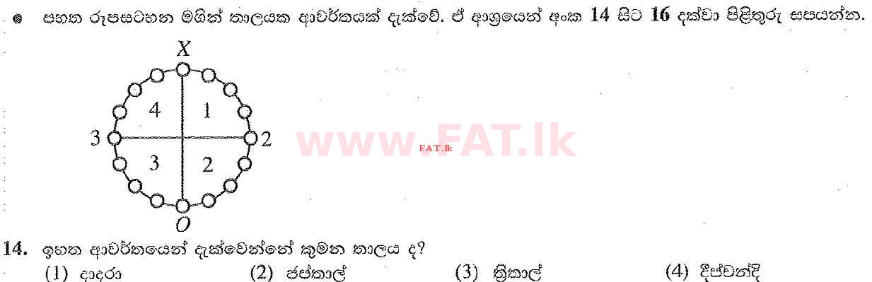 දේශීය විෂය නිර්දේශය : සාමාන්‍ය පෙළ (O/L) සංගීතය (පෙරදිග) - 2019 දෙසැම්බර් - ප්‍රශ්න පත්‍රය I (සිංහල මාධ්‍යය) 14 1