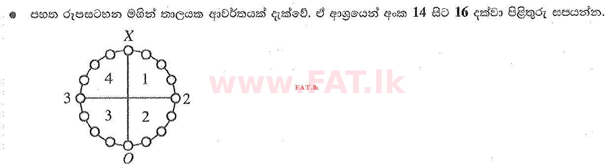 දේශීය විෂය නිර්දේශය : සාමාන්‍ය පෙළ (O/L) සංගීතය (පෙරදිග) - 2019 දෙසැම්බර් - ප්‍රශ්න පත්‍රය I (සිංහල මාධ්‍යය) 16 1