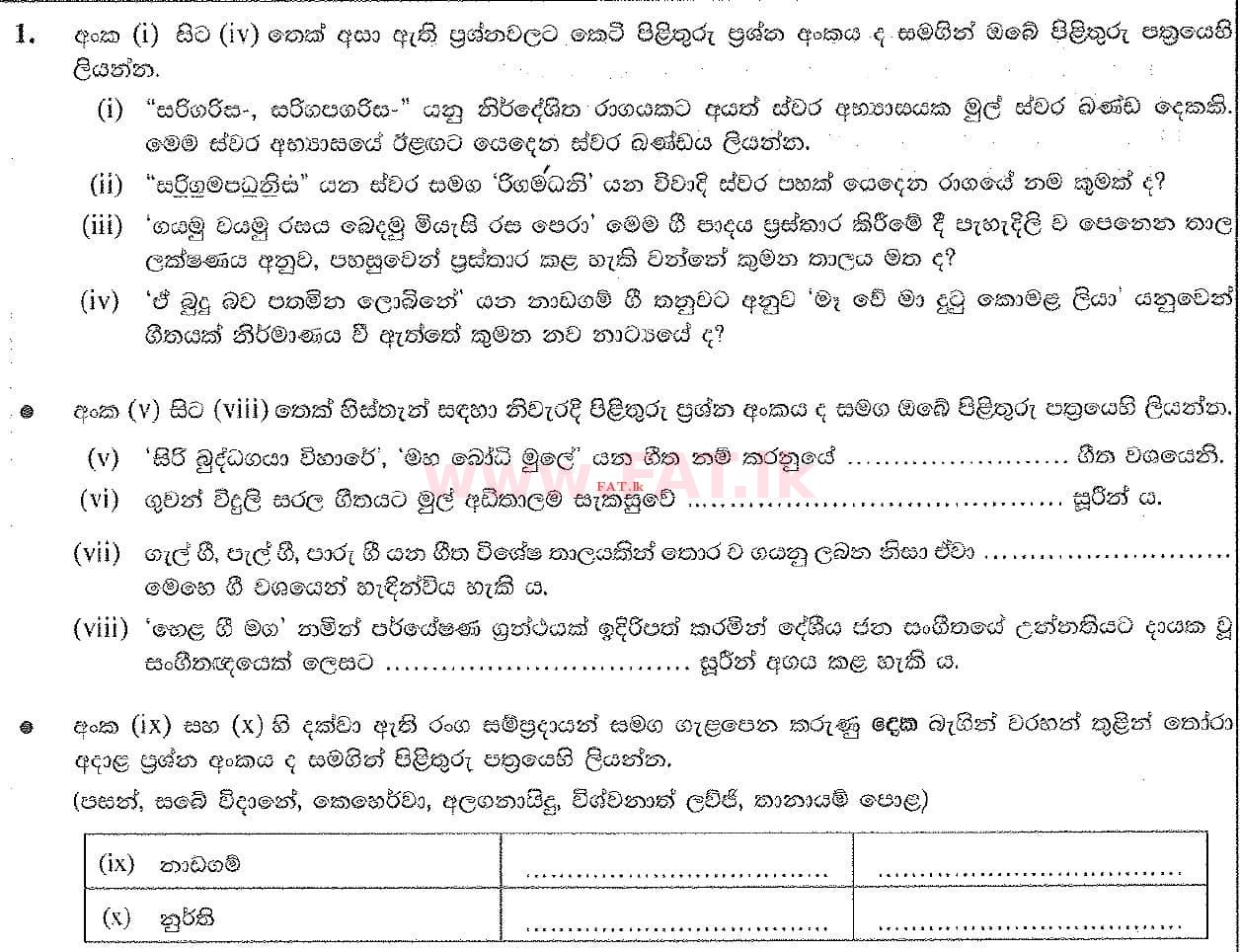 உள்ளூர் பாடத்திட்டம் : சாதாரண நிலை (சா/த) இசை (ஓரியண்டல்) - 2019 டிசம்பர் - தாள்கள் II (සිංහල மொழிமூலம்) 1 1