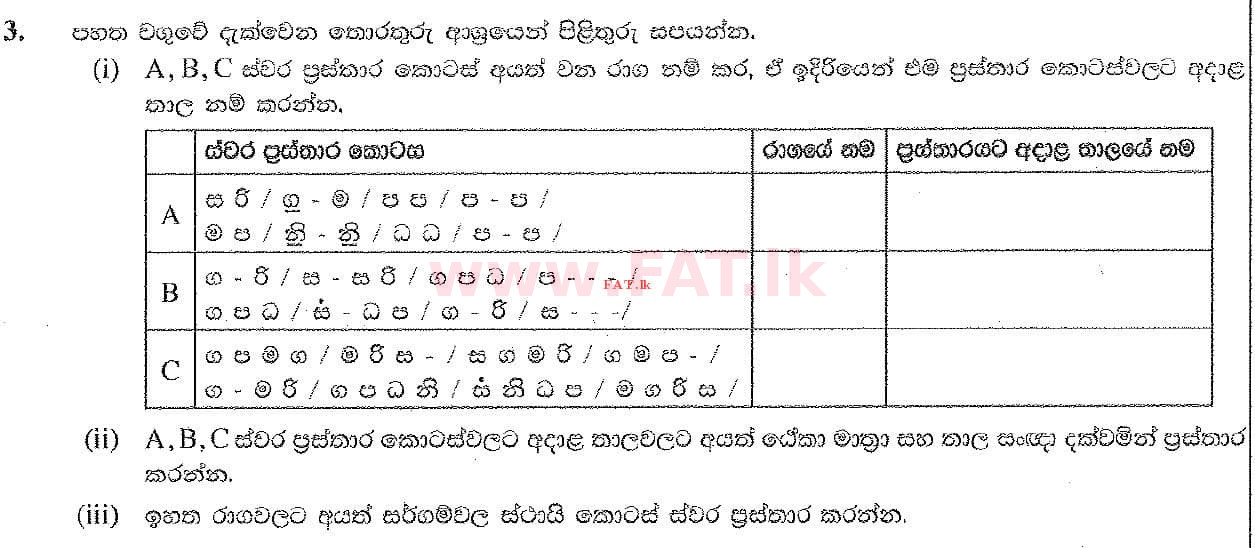 உள்ளூர் பாடத்திட்டம் : சாதாரண நிலை (சா/த) இசை (ஓரியண்டல்) - 2019 டிசம்பர் - தாள்கள் II (සිංහල மொழிமூலம்) 3 1