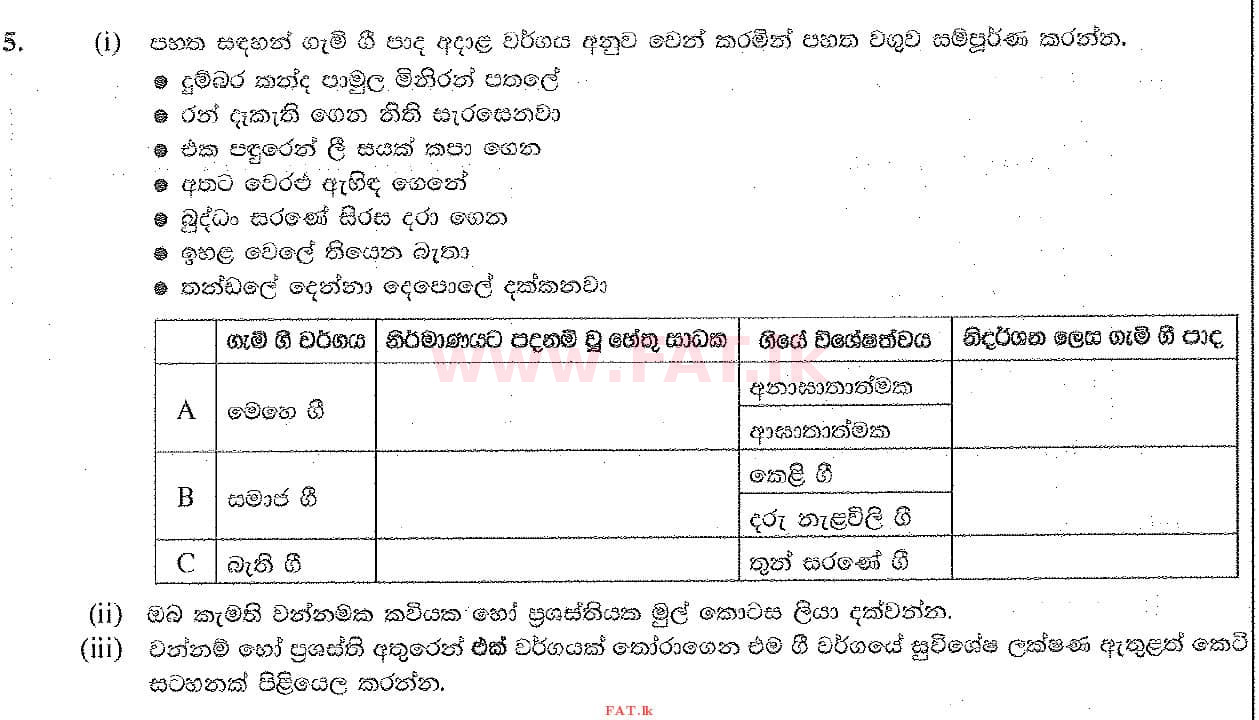 உள்ளூர் பாடத்திட்டம் : சாதாரண நிலை (சா/த) இசை (ஓரியண்டல்) - 2019 டிசம்பர் - தாள்கள் II (සිංහල மொழிமூலம்) 5 1