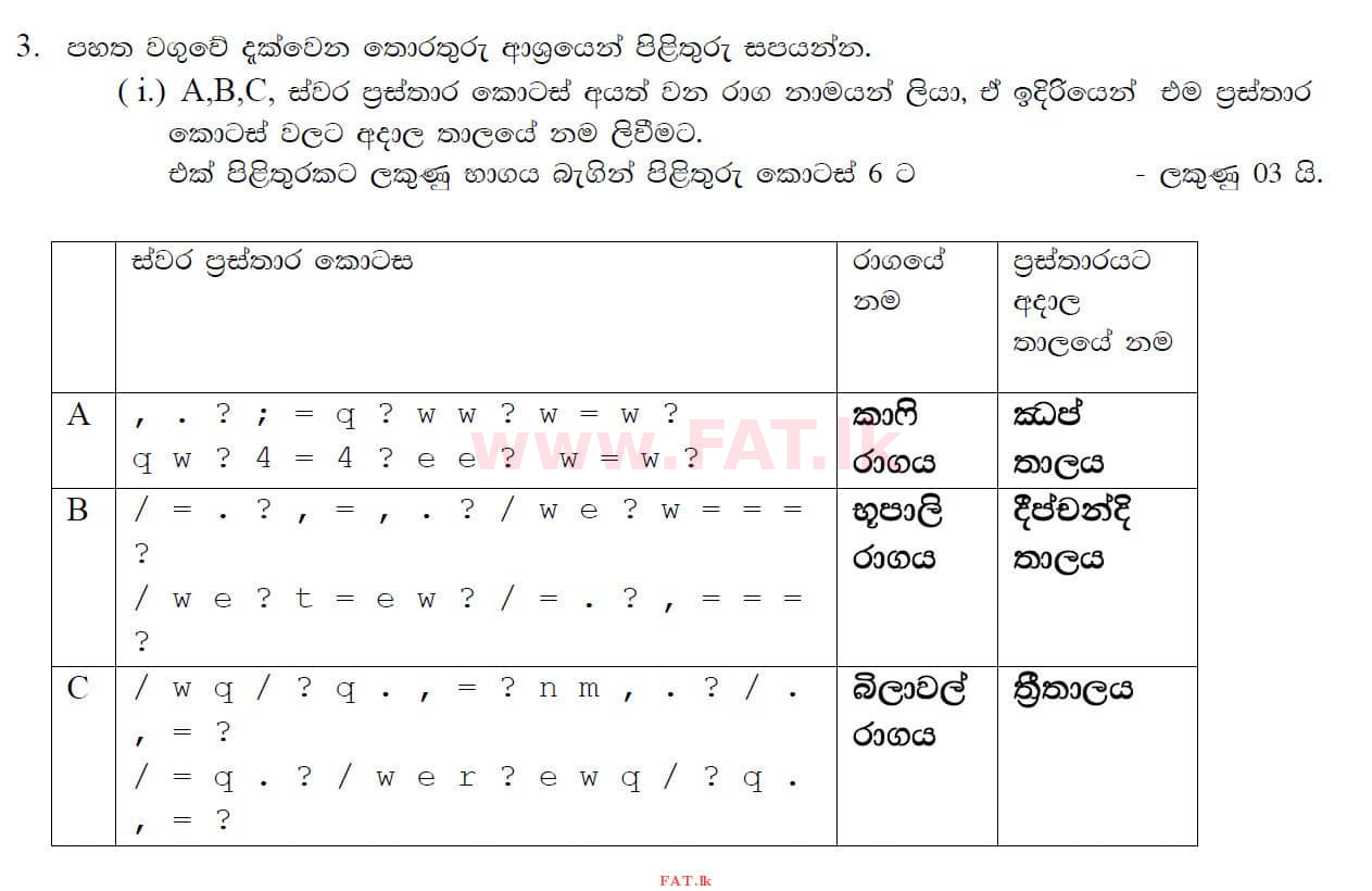 உள்ளூர் பாடத்திட்டம் : சாதாரண நிலை (சா/த) இசை (ஓரியண்டல்) - 2019 டிசம்பர் - தாள்கள் II (සිංහල மொழிமூலம்) 3 4593