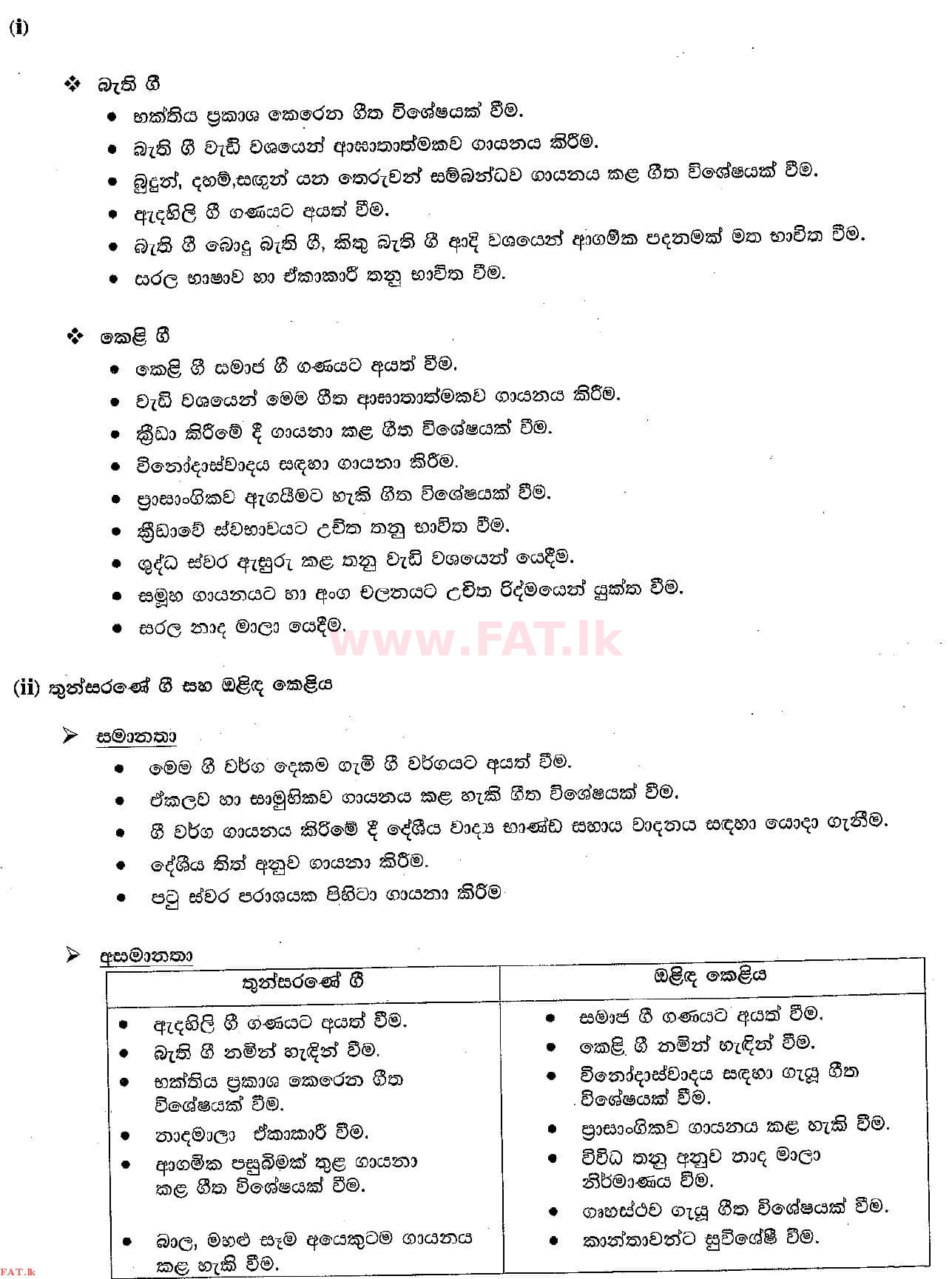 உள்ளூர் பாடத்திட்டம் : சாதாரண நிலை (சா/த) இசை (ஓரியண்டல்) - 2018 டிசம்பர் - தாள்கள் II (සිංහල மொழிமூலம்) 4 4610