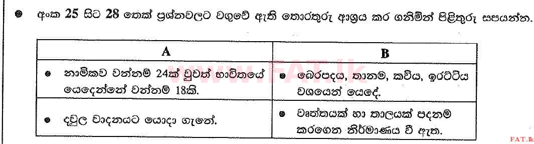 දේශීය විෂය නිර්දේශය : සාමාන්‍ය පෙළ (O/L) සංගීතය (පෙරදිග) - 2017 දෙසැම්බර් - ප්‍රශ්න පත්‍රය I (සිංහල මාධ්‍යය) 26 1