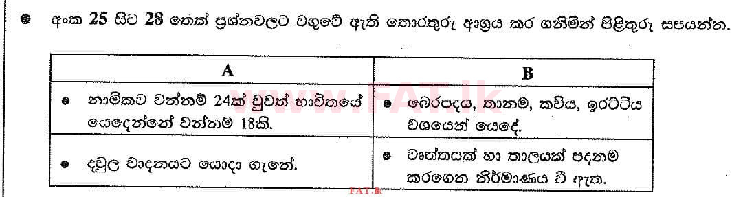 දේශීය විෂය නිර්දේශය : සාමාන්‍ය පෙළ (O/L) සංගීතය (පෙරදිග) - 2017 දෙසැම්බර් - ප්‍රශ්න පත්‍රය I (සිංහල මාධ්‍යය) 27 1