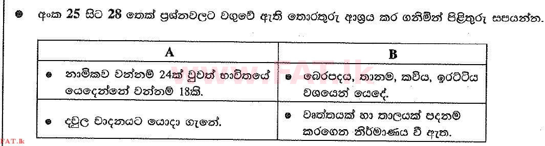 දේශීය විෂය නිර්දේශය : සාමාන්‍ය පෙළ (O/L) සංගීතය (පෙරදිග) - 2017 දෙසැම්බර් - ප්‍රශ්න පත්‍රය I (සිංහල මාධ්‍යය) 28 1